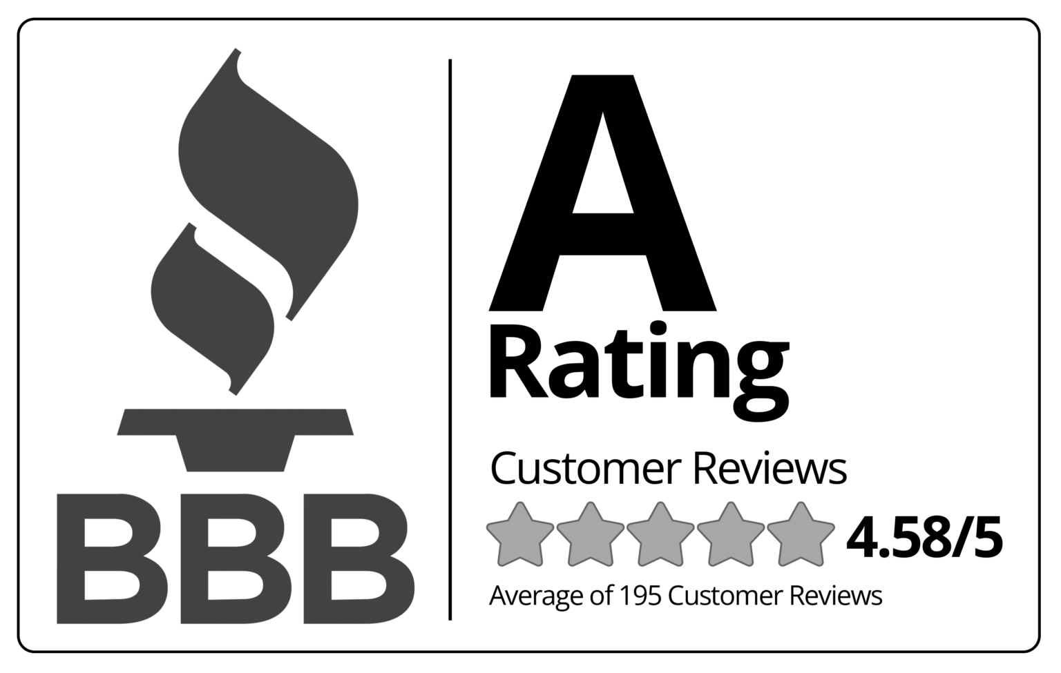 BBB Rating