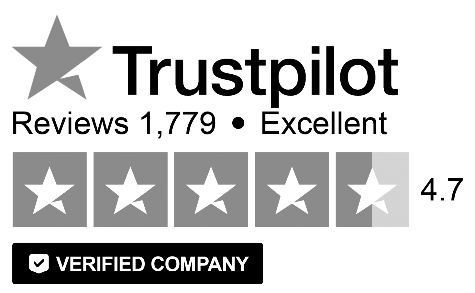 Trustpilot Rating
